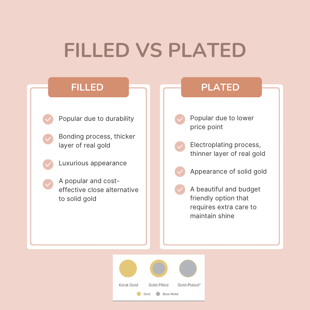 Luxe 925 Sterling Silver or Gold-Filled 3mm Beaded Stretch Ring With Black Tourmaline - Perfect For Stacking